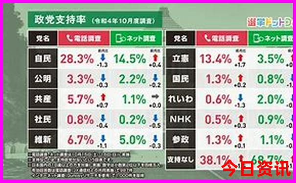 六七月哪里旅游凉快